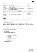 Preview for 41 page of Kemper KHS Logic Control System Installation And Operating Instructions Manual