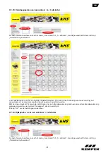 Preview for 61 page of Kemper KHS Logic Control System Installation And Operating Instructions Manual