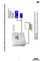 Предварительный просмотр 73 страницы Kemper KHS Logic Control System Installation And Operating Instructions Manual