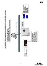 Предварительный просмотр 75 страницы Kemper KHS Logic Control System Installation And Operating Instructions Manual