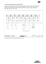 Preview for 85 page of Kemper KHS Logic Control System Installation And Operating Instructions Manual