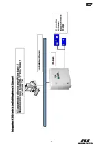 Предварительный просмотр 111 страницы Kemper KHS Logic Control System Installation And Operating Instructions Manual