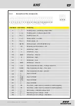 Preview for 8 page of Kemper KHS Mini Control System MASTER 2.0 Installation And Operating Instructions Manual