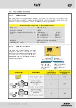 Preview for 11 page of Kemper KHS Mini Control System MASTER 2.0 Installation And Operating Instructions Manual