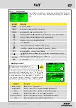 Preview for 15 page of Kemper KHS Mini Control System MASTER 2.0 Installation And Operating Instructions Manual