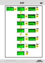 Preview for 29 page of Kemper KHS Mini Control System MASTER 2.0 Installation And Operating Instructions Manual