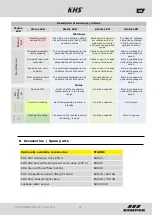 Preview for 71 page of Kemper KHS Mini Control System MASTER 2.0 Installation And Operating Instructions Manual