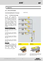 Preview for 74 page of Kemper KHS Mini Control System MASTER 2.0 Installation And Operating Instructions Manual