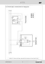 Preview for 15 page of Kemper KTS DN 32 Mounting And Operating Instructions