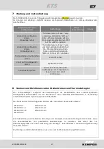 Preview for 21 page of Kemper KTS DN 32 Mounting And Operating Instructions