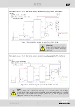 Preview for 29 page of Kemper KTS DN 32 Mounting And Operating Instructions