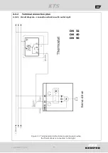 Preview for 35 page of Kemper KTS DN 32 Mounting And Operating Instructions