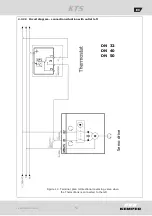 Preview for 36 page of Kemper KTS DN 32 Mounting And Operating Instructions