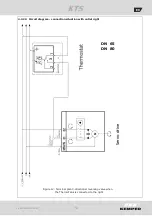 Preview for 37 page of Kemper KTS DN 32 Mounting And Operating Instructions