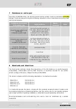 Preview for 42 page of Kemper KTS DN 32 Mounting And Operating Instructions