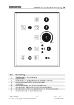 Предварительный просмотр 21 страницы Kemper MaxiFil Clean Operating Instructions Manual