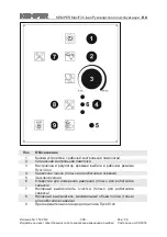 Предварительный просмотр 338 страницы Kemper MaxiFil Clean Operating Instructions Manual