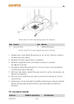 Preview for 339 page of Kemper MaxiFil Clean Operating Manual