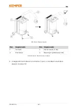 Preview for 407 page of Kemper MaxiFil Clean Operating Manual