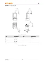 Preview for 73 page of Kemper MaxiFil Operating Manual