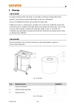 Preview for 165 page of Kemper MaxiFil Operating Manual