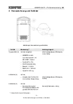 Предварительный просмотр 6 страницы Kemper MiniFil - IFA Supplementary Operating Instructions