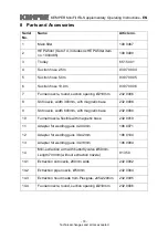 Предварительный просмотр 18 страницы Kemper MiniFil - IFA Supplementary Operating Instructions