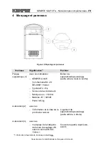 Предварительный просмотр 23 страницы Kemper MiniFil - IFA Supplementary Operating Instructions