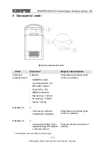 Предварительный просмотр 76 страницы Kemper MiniFil - IFA Supplementary Operating Instructions