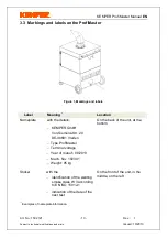 Предварительный просмотр 14 страницы Kemper ProfiMaster KE 60650100 Manual