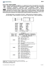 Preview for 12 page of Kemper SB-01 Instruction Manual