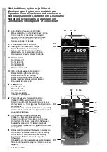 Предварительный просмотр 4 страницы Kemppi 9939 Operation Instructions Manual