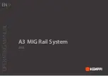 Kemppi A3 MIG Rail System 2500 Operating Manual preview