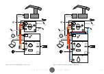 Предварительный просмотр 6 страницы Kemppi A7 350 Integration Manual