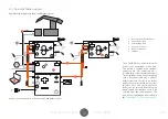 Предварительный просмотр 16 страницы Kemppi A7 350 Integration Manual