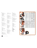 Предварительный просмотр 6 страницы Kemppi Alfa 60P Operating Manual