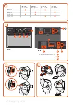 Предварительный просмотр 2 страницы Kemppi Beta 90 SFA Operating Manual