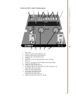 Предварительный просмотр 7 страницы Kemppi FastMig MSF 53 Operating Manual