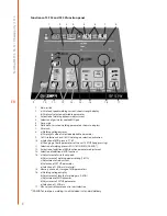 Предварительный просмотр 8 страницы Kemppi FastMig MSF 53 Operating Manual