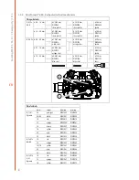 Предварительный просмотр 10 страницы Kemppi FastMig MSF 53 Operating Manual