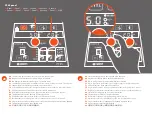 Preview for 11 page of Kemppi FastMig Pulse 350 Quick Manual