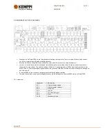 Предварительный просмотр 12 страницы Kemppi FastMig X 450 Service Manual