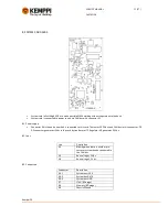 Предварительный просмотр 19 страницы Kemppi FastMig X 450 Service Manual