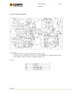 Предварительный просмотр 24 страницы Kemppi FastMig X 450 Service Manual