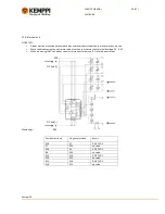 Предварительный просмотр 30 страницы Kemppi FastMig X 450 Service Manual