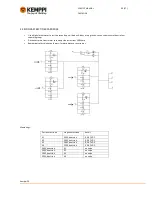 Предварительный просмотр 32 страницы Kemppi FastMig X 450 Service Manual