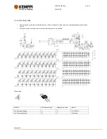 Предварительный просмотр 33 страницы Kemppi FastMig X 450 Service Manual