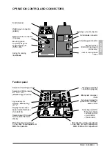 Предварительный просмотр 5 страницы Kemppi Feed 400 Operating Instructions Manual