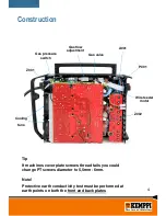 Предварительный просмотр 4 страницы Kemppi FitWeld 300 Service Manual