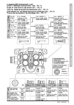 Preview for 5 page of Kemppi FU 11 Operation Instructions Manual